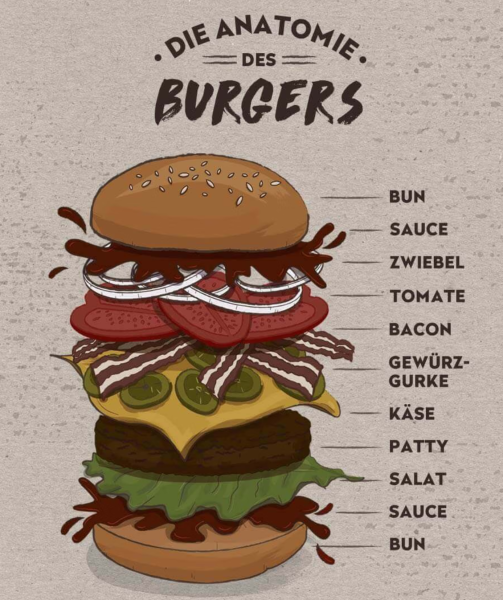 142657_hamburger_de_luxe.png 142657_hamburger_de_luxe.png