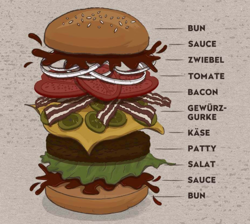 143107_hamburger_de_luxe.png 143107_hamburger_de_luxe.png