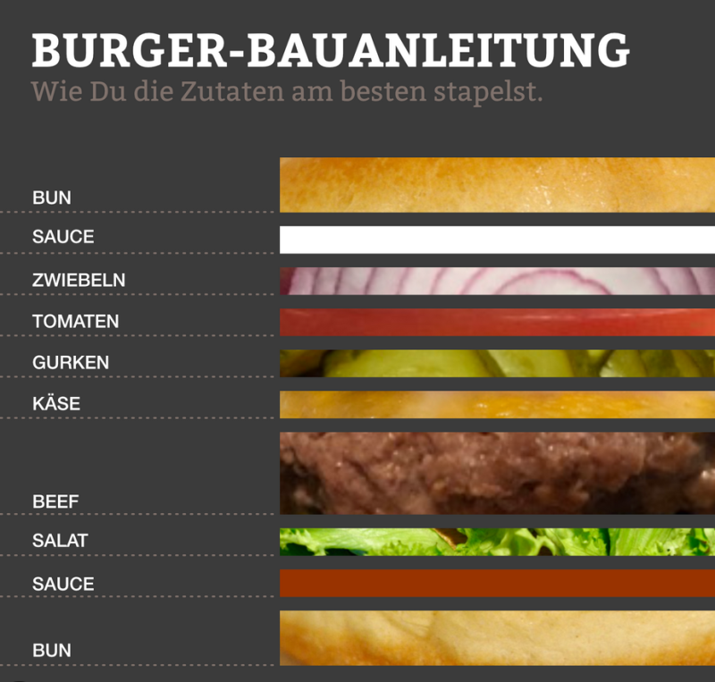 142537_hamburger_de_luxe.png 142537_hamburger_de_luxe.png